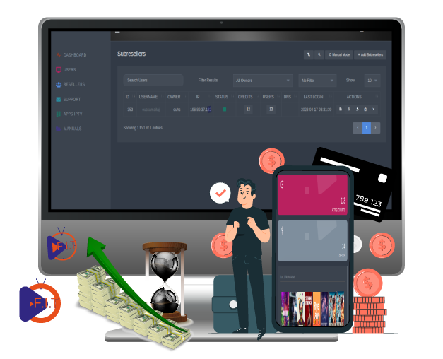 FREEIPTVTRIAL | MANAGING USERS RESELLERS